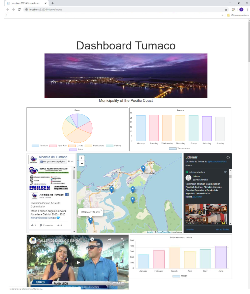 Cities-Board