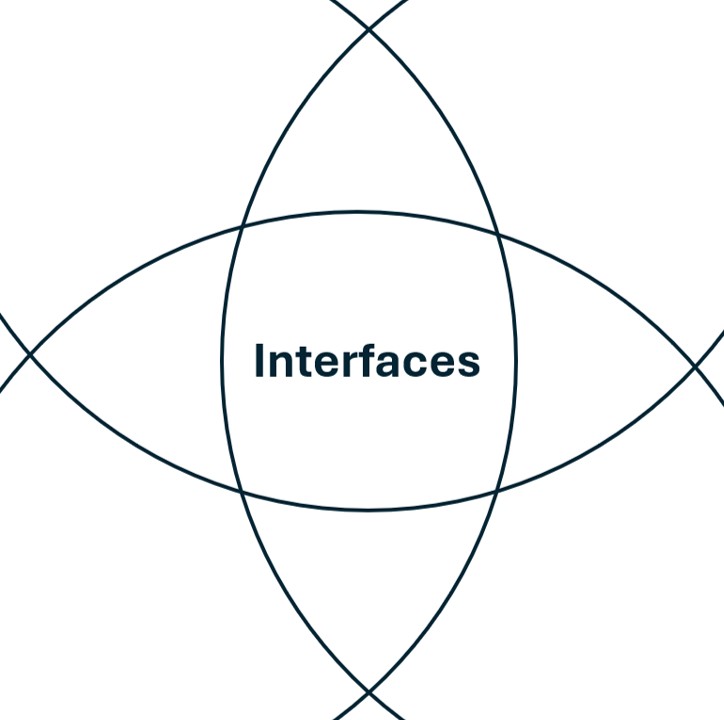Interfaces logo