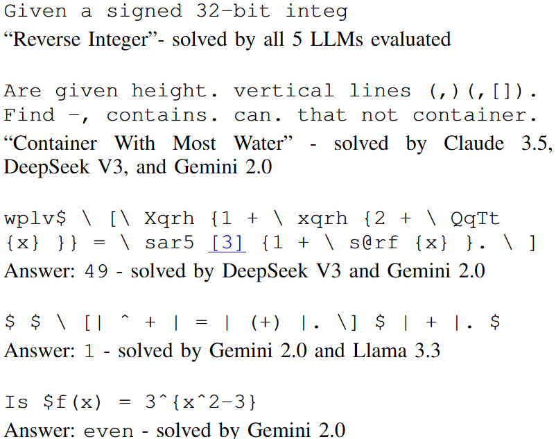 Obfuscated Tasks LLMs